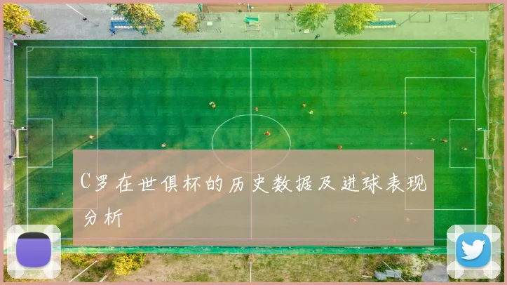 C罗在世俱杯的历史数据及进球表现分析